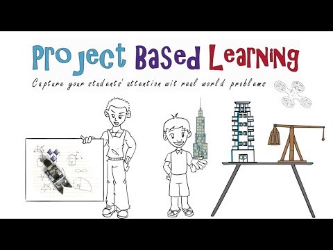 Project Based Learning: Why, How, and Examples