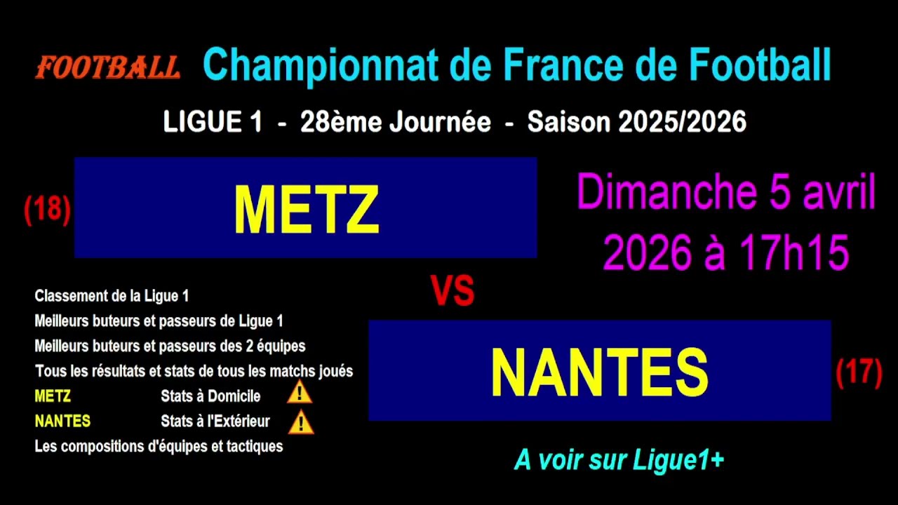 METZ - NANTES : 28ème journée de Ligue 1 - Stats, infos, pronos - Football saison 2025-2026