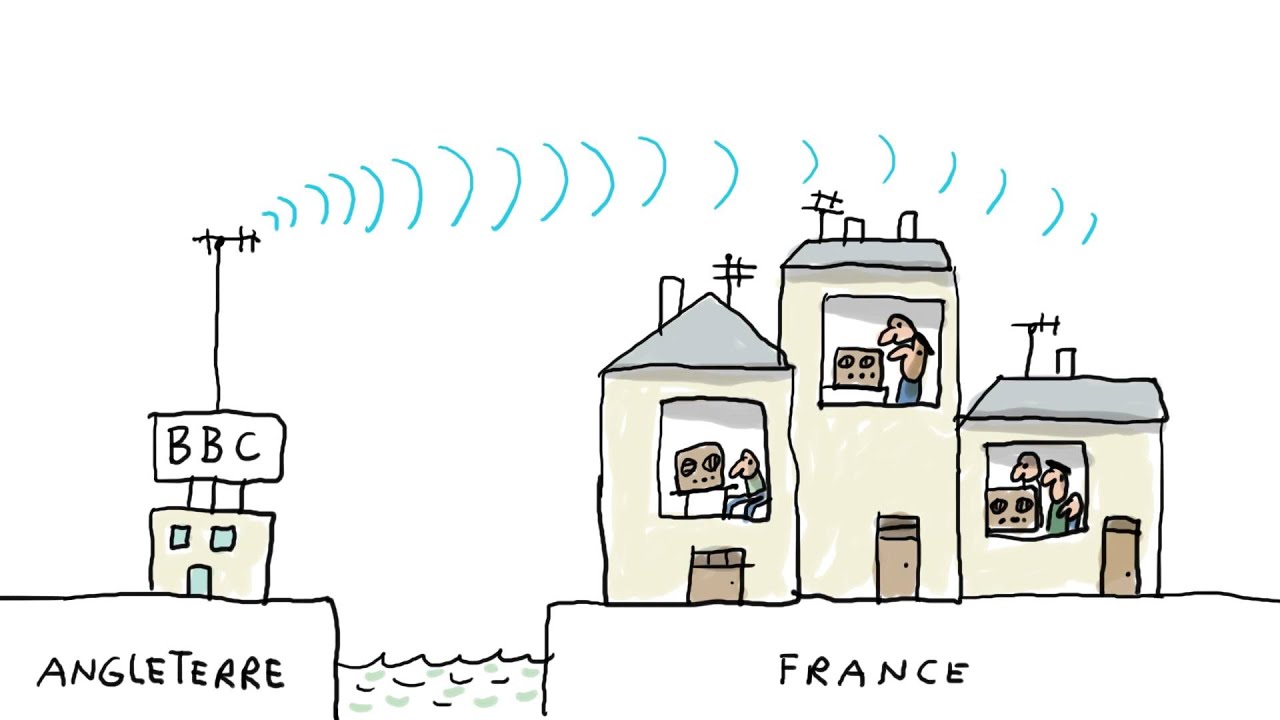 Pourquoi Charles de Gaulle est-il un héros de la Seconde Guerre mondiale ? - 1 jour, 1 question